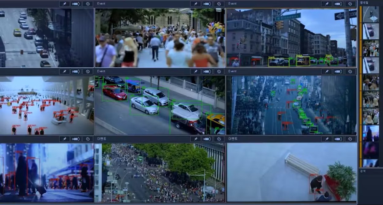 video-surveillance-dataset-1